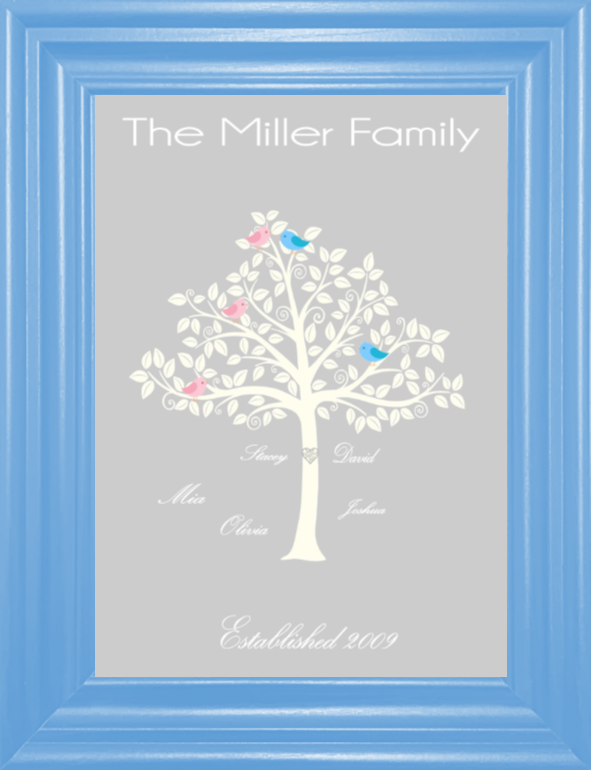 Personalised Family Tree with Birds Print (unframed)