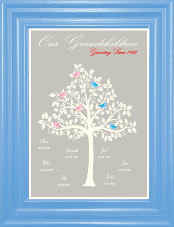 Personalised Our Grandchildren with Birds Print (unframed)